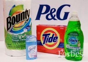 美国10大品牌出人意料的起源轶事