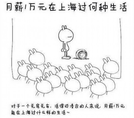 看看月薪一万元：在上海能过什么样的生活？