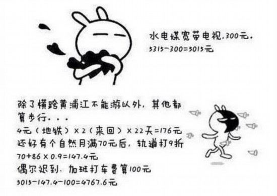 3.看看月薪一万元：在上海能过什么样的生活？