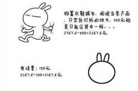 5.看看月薪一万元：在上海能过什么样的生活？