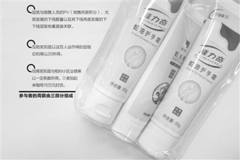 隆力奇百人下线堆出百万年薪：疑似传销内幕