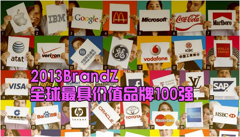 华通明略发布2013BrandZ全球最具价值品牌100强
