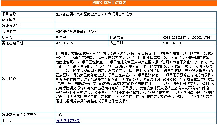 江苏省江阴市高新区商业集合体开发项目合作推荐