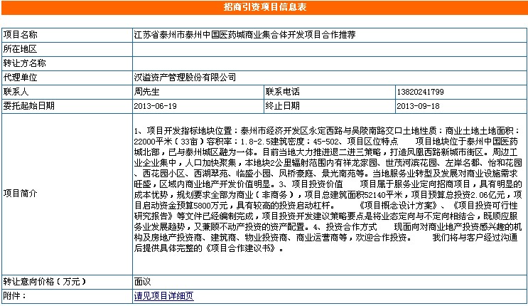 江苏省泰州市泰州中国医药城商业集合体开发项目合作推荐