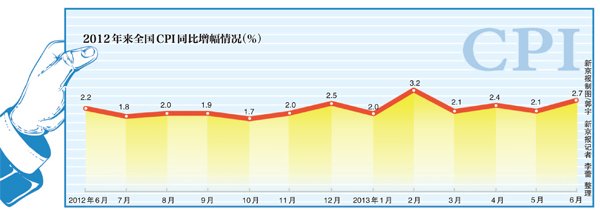 总理统筹中国经济升级 投资方向方式大调整