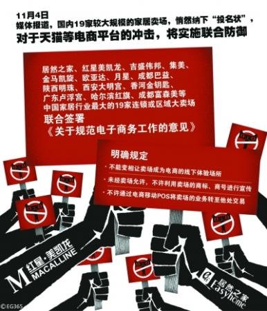 遭实体卖场集体抵制 天猫家居O2O陷紧急叫停风波