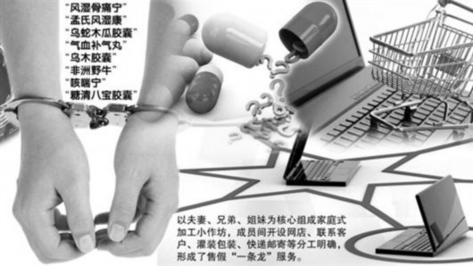 网店老板"分饰多角"卖假药 涉案金额高达550万元