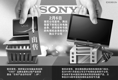 索尼卖笔记本业务 电视业务独立将全球裁员5000人