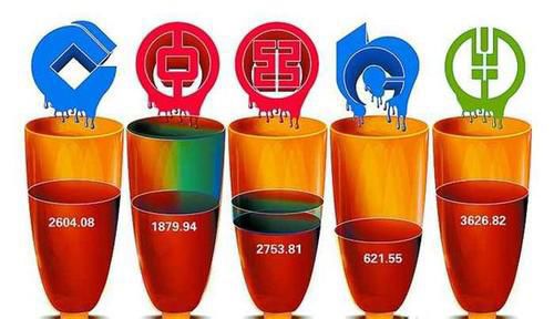 五大银行去年日赚23.6亿元 净利润占全行业6成