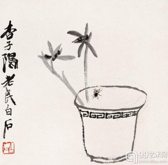 近现代名家书画作品拍卖价格降温