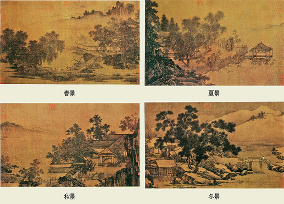 《四景山水图》宋 刘松年  北京故宫博物院藏。《四景山水图》分四幅绘春、夏、秋、冬四景，描绘了幽居于山湖楼阁中的大夫闲逸的生活。