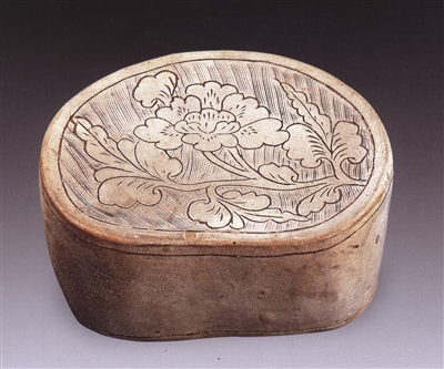 古陶瓷装饰手法四大类