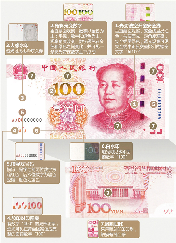 新版百元钞票明天上市 专家称不会增加流动性