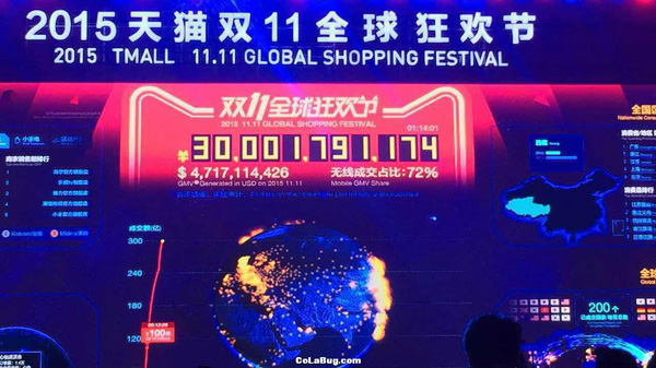 &ldquo;双11&rdquo;拉动全球购物狂欢 销售额12分钟破百亿