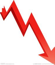 10月份社融和信贷环比骤降 央行停止放水