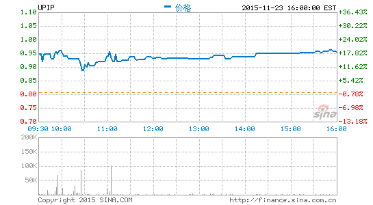 这家公司状告三星华为侵犯专利并胜诉