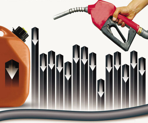 成品油价格今日或迎&ldquo;三连跌&rdquo;