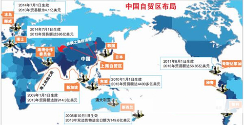 澳大利亚奶粉4年内免税进中国 关税降了多少？