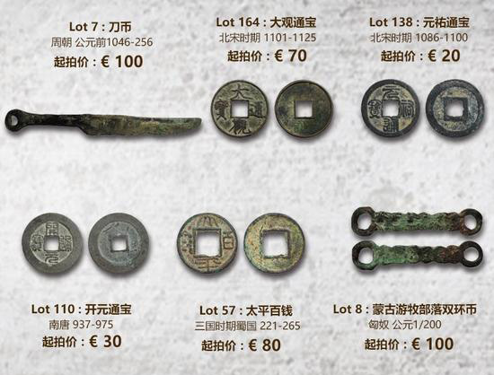 中国珍稀古钱币专场上拍联拍在线