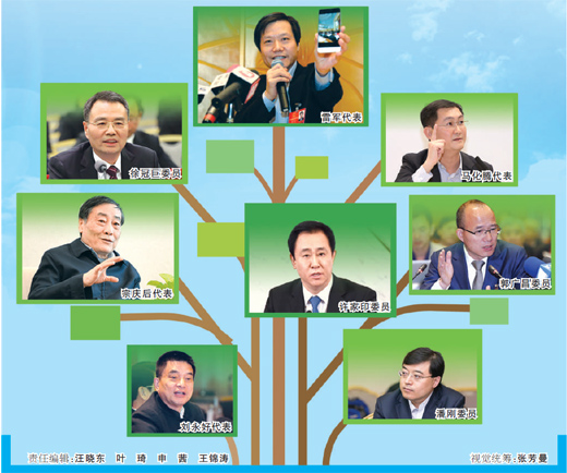 总书记讲话点燃创业激情