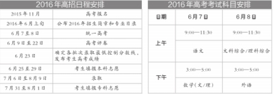北京高考明年改革：取消三本 英语听力单独考