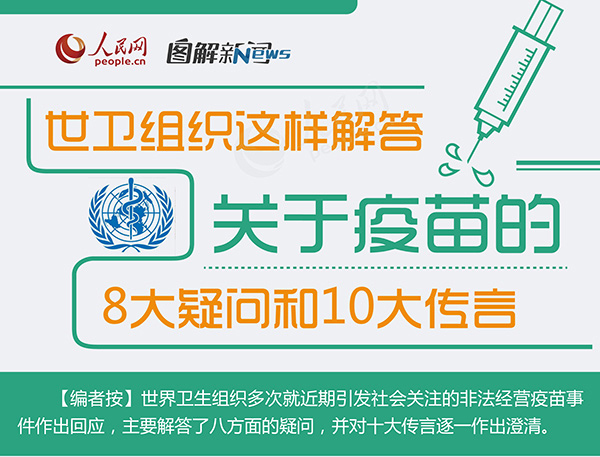 图解：世卫组织这样解答关于疫苗的8大疑问和10大传言