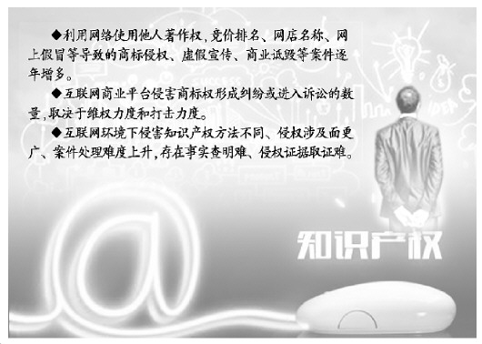 司法惩治侵权同步保护互联网创新