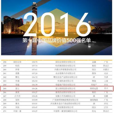 雷士品牌CEO王冬雷：向世界前三照明企业迈进