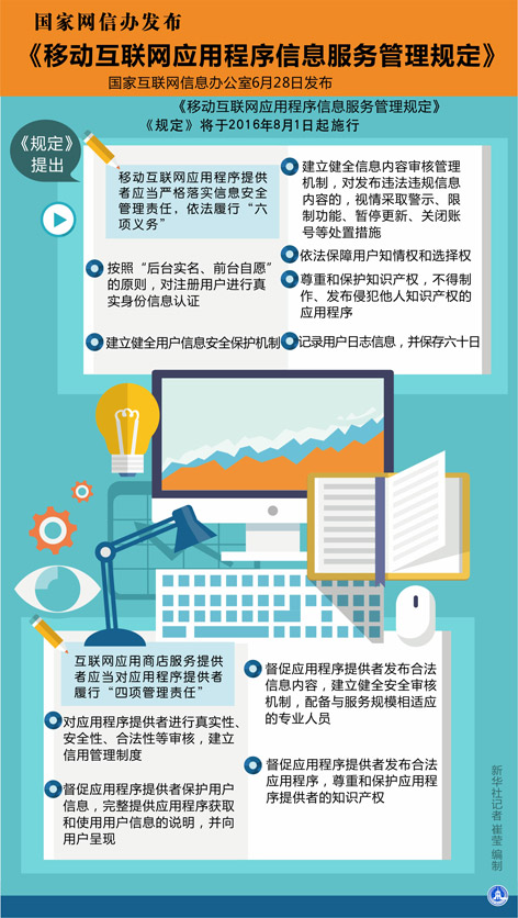 APP用户&ldquo;后台实名、前台自愿&rdquo; 