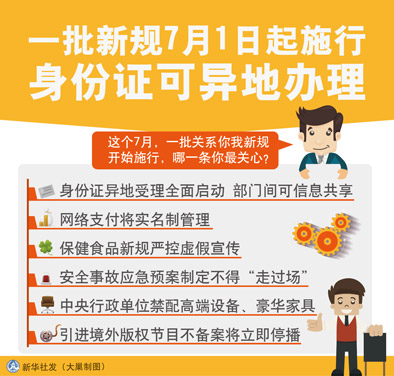 网络支付实名制,推进难点在哪里 