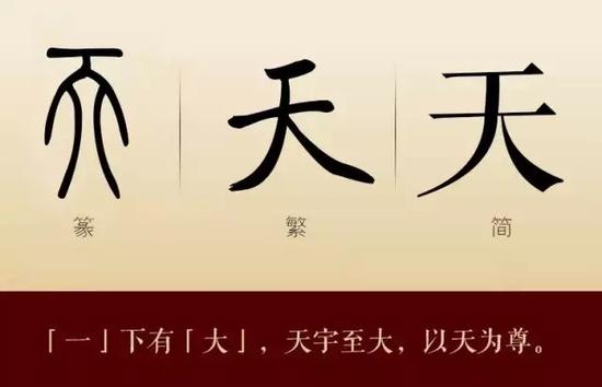 当代中国人：识字容易懂字难