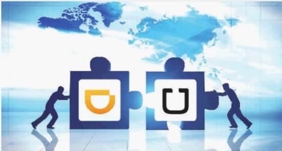 滴滴收购优步中国是否构成行业垄断