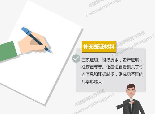 签证被拒有多种理由 后续如何解决需了解