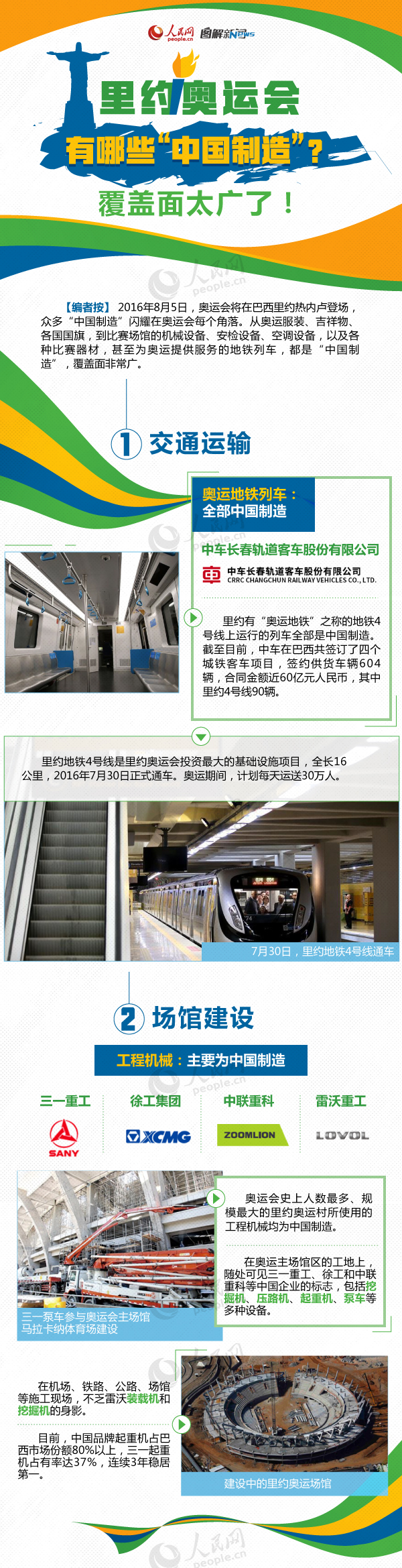 里约奥运会有哪些&ldquo;中国制造&rdquo;？覆盖面太广了！