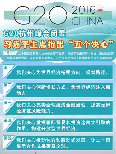 习近平:让二十国集团从杭州再出发 