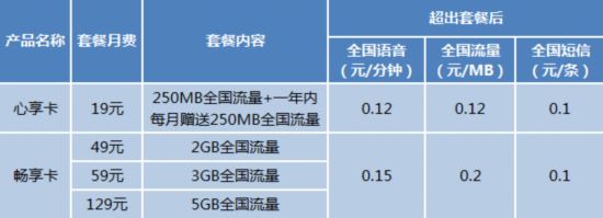 亮相2016国际通信展，蜗牛移动聚焦创新