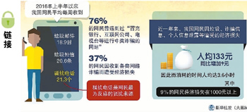 网络安全宣传周网民更新"防骗术" 反诈骗"国家队"