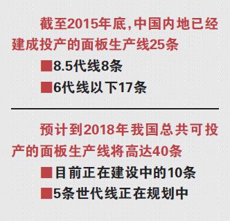 QQ截图20161019001437