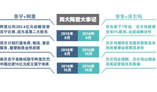 QQ截图20161020001210