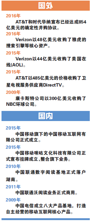 QQ截图20161024000031