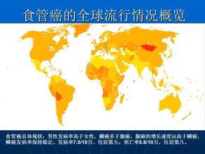 农村人最爱吃的菜竟是致癌毒物