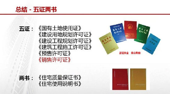 不懂这些法律知识 你的房可能就不是你的！