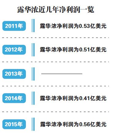 QQ截图20161109002246