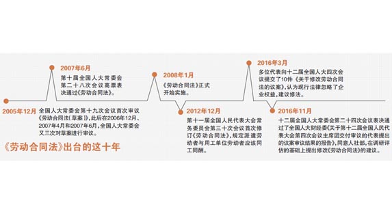 QQ截图20161109003414