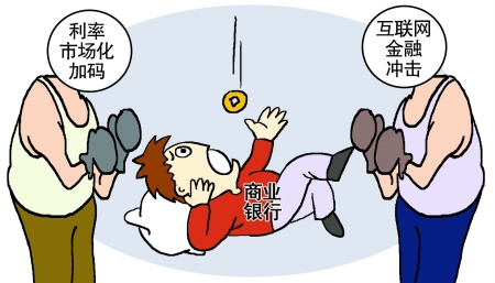 商业银行利润增速下滑不良微升