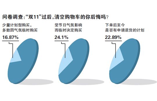 QQ截图20161113235753