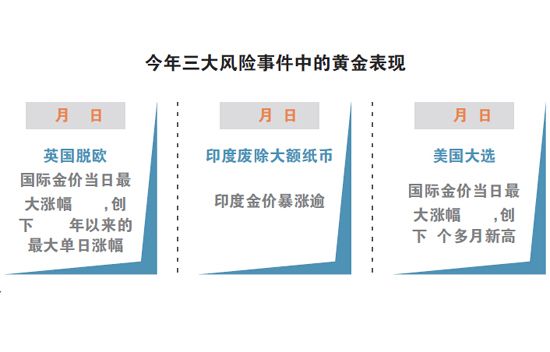 QQ截图20161114232801