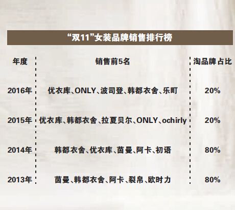 QQ截图20161114234425