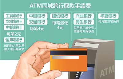 部分银行调整跨行ATM取现手续费 ATM跨行取款如何省钱