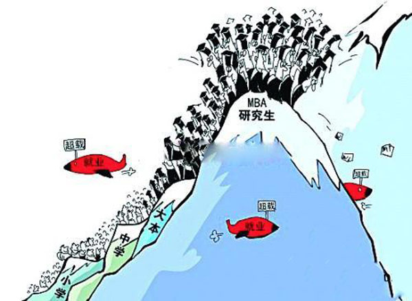 媒体谈公务员报名条件限制:用&ldquo;法定&rdquo;程序掩盖不公